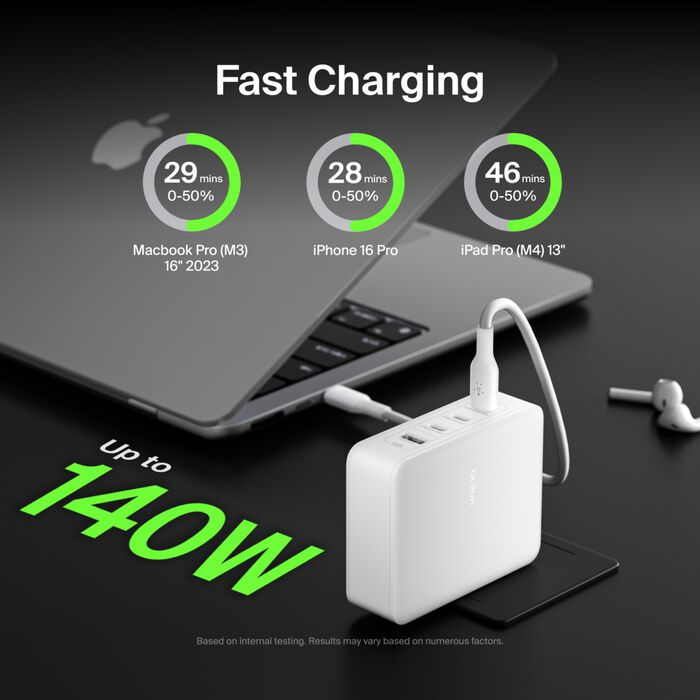 Belkin BoostCharge Pro Universal White AC Fast charging Indoor Belkin BoostCharge Pro Universal White AC Fast charging Indoor